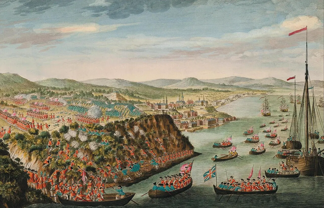 Long-Term Historical Impact